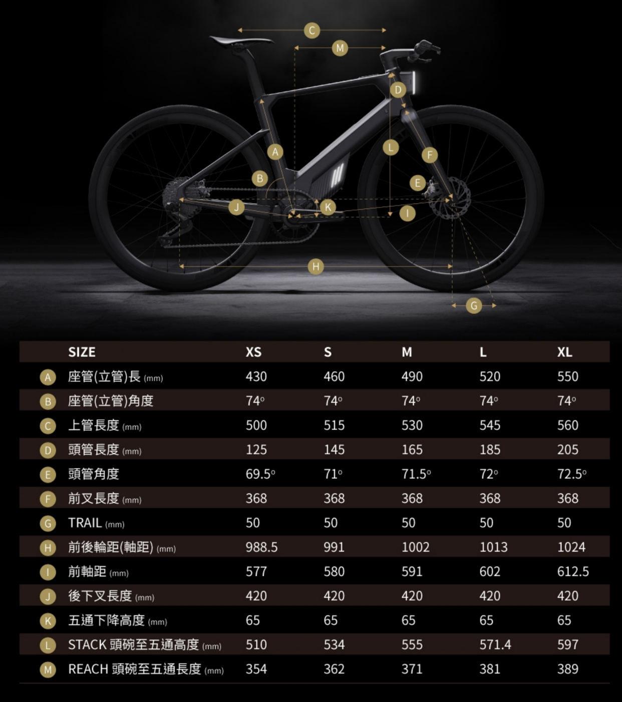 CyberCycle R3 Urban Racer電輔公路車 碳纖 平把 可改彎把 電輔車 > BIKEfun拜訪單車 | 蝦皮購物