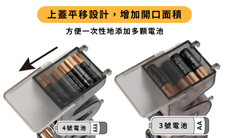 又敗家KIWIFOTOS大容量安全電池收納盒架BL-27AA/27顆3號或BL-35AAA/35顆4號附電量檢測器電池盒 | 蝦皮購物