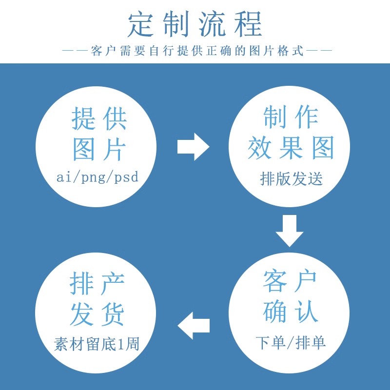 【領劵下殺】客製門口信箱 幼兒園心語信箱 室外公司報收納郵筒 密碼鎖 投訴意見建議箱掛墻【禾信甄選】 | 蝦皮購物