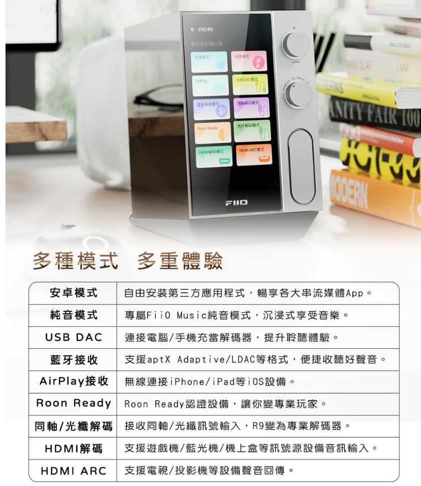 FiiO R9 桌上型旗艦 無線藍牙音樂解碼播放器