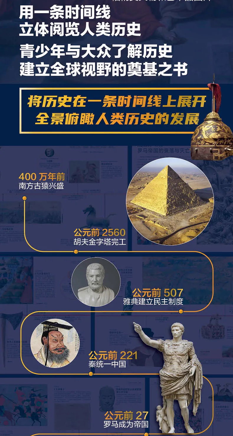 【DK時間線上的全球史】 涵蓋全球1500個歷史事件 搭配1000幅精美文物圖片 濃縮400萬年曆史全家共讀家庭 | 蝦皮購物