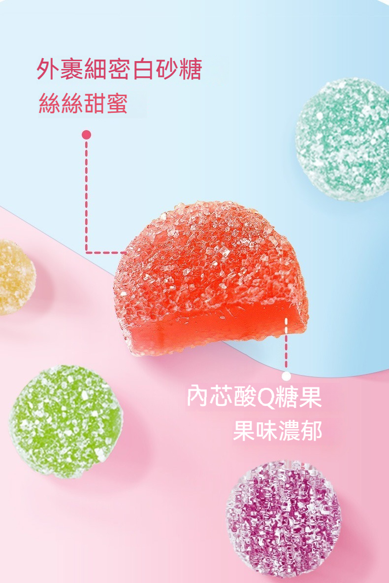 【台灣出貨】好彩頭 小樣酸Q糖18g 獨立包裝 軟糖 橡皮軟糖 酸甜可口 水果口味 多口味 軟糖 橡皮糖 喜糖 休閒零食 | 蝦皮購物