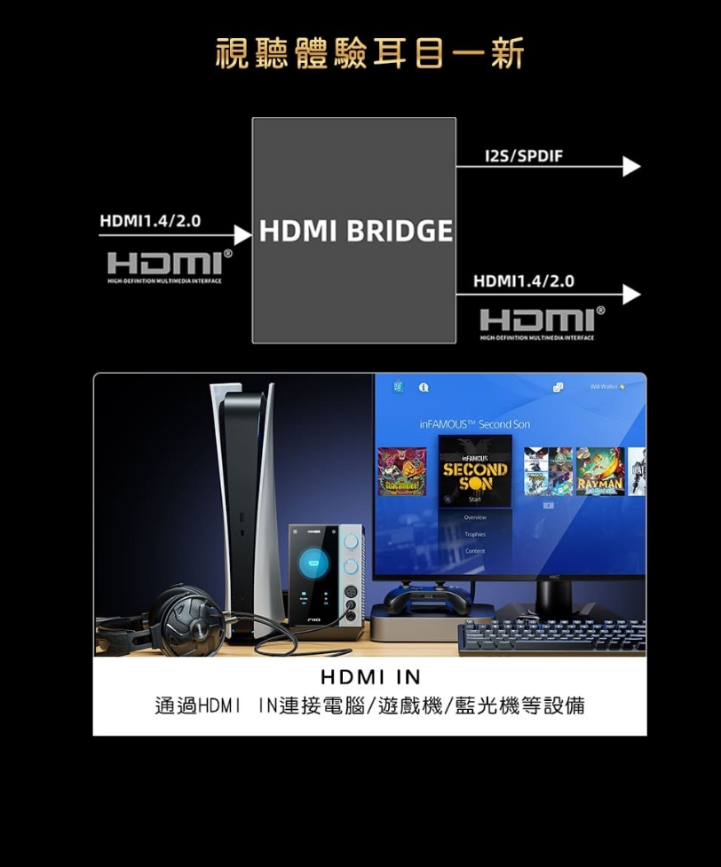 FiiO R9 桌上型旗艦 無線藍牙音樂解碼播放器