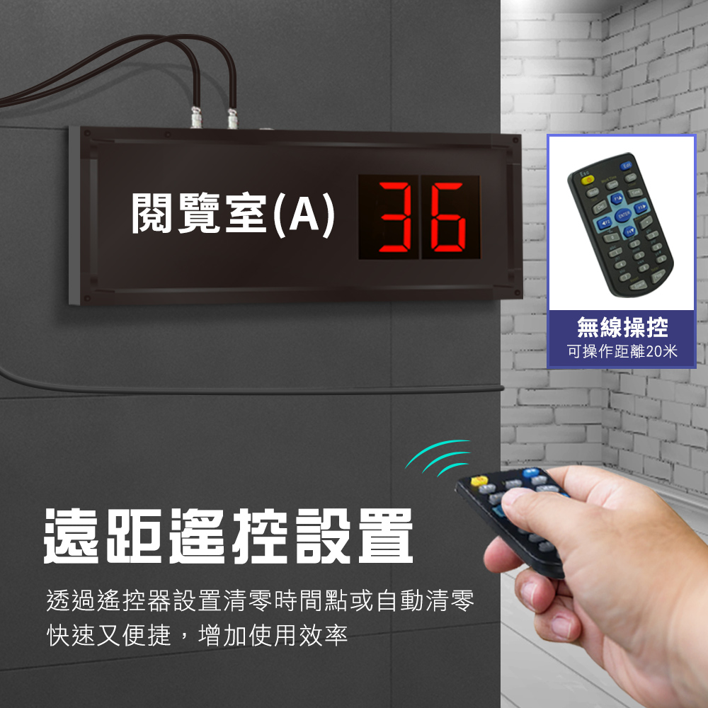 入場計數器 計數顯示器 人流控制 人流統計 累加器 計數系統 人流控管 容納人數 人流管制計 客製化 MET-CC99+ | 蝦皮購物