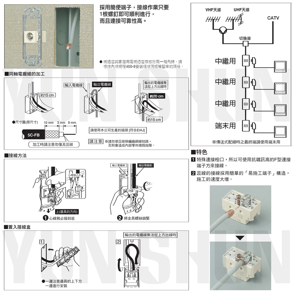 【水電材料便利購】國際牌 星光 電視 插座 中繼／端末／電視端子 47619 47629 3080 W(附蓋板) | 蝦皮購物