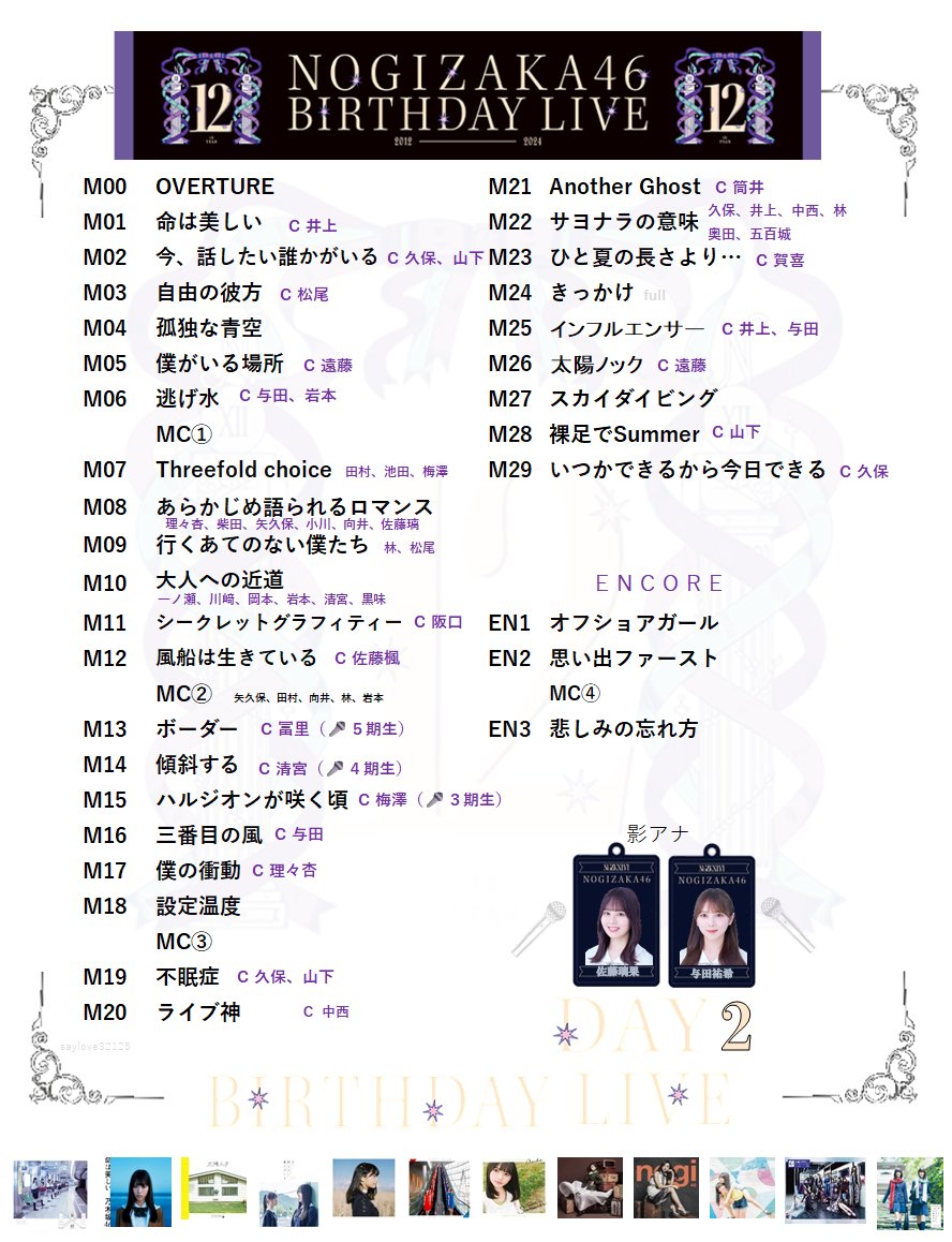 乃木坂46 12th YEAR BIRTHDAY LIVE 完全限定盤5BD【現貨】好評