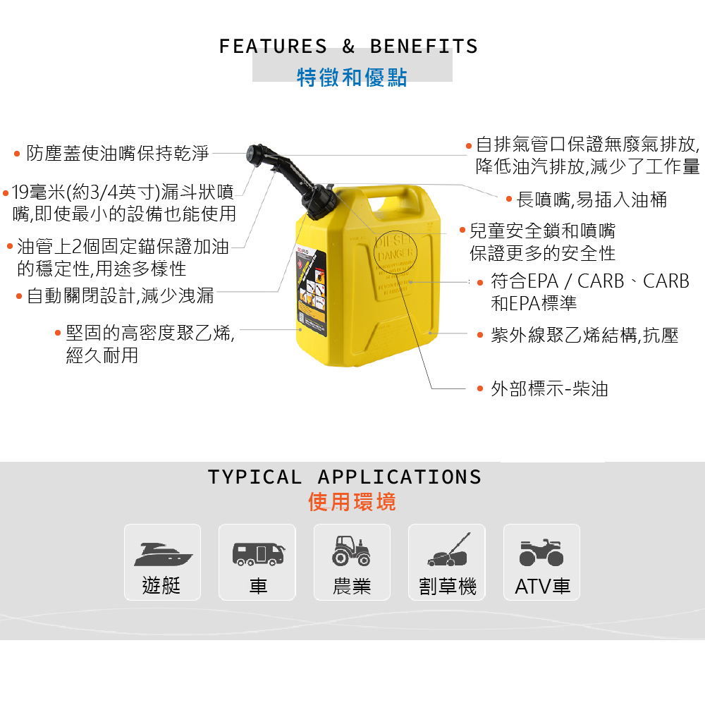 【善野計畫】SEAFLO 柴油儲備桶 燃料桶 油桶 SFDT 01 / 黃色 | 蝦皮購物