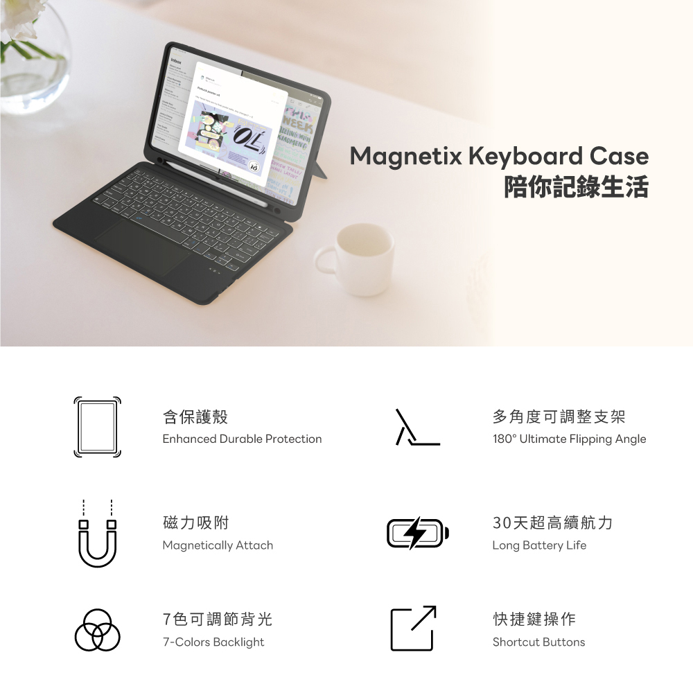 eiP｜Magnetix 磁吸可拆式鍵盤快捷鍵版 iPad 鍵盤 藍芽鍵盤 平板殼 2024 Pro 11 觸控板 | 蝦皮購物