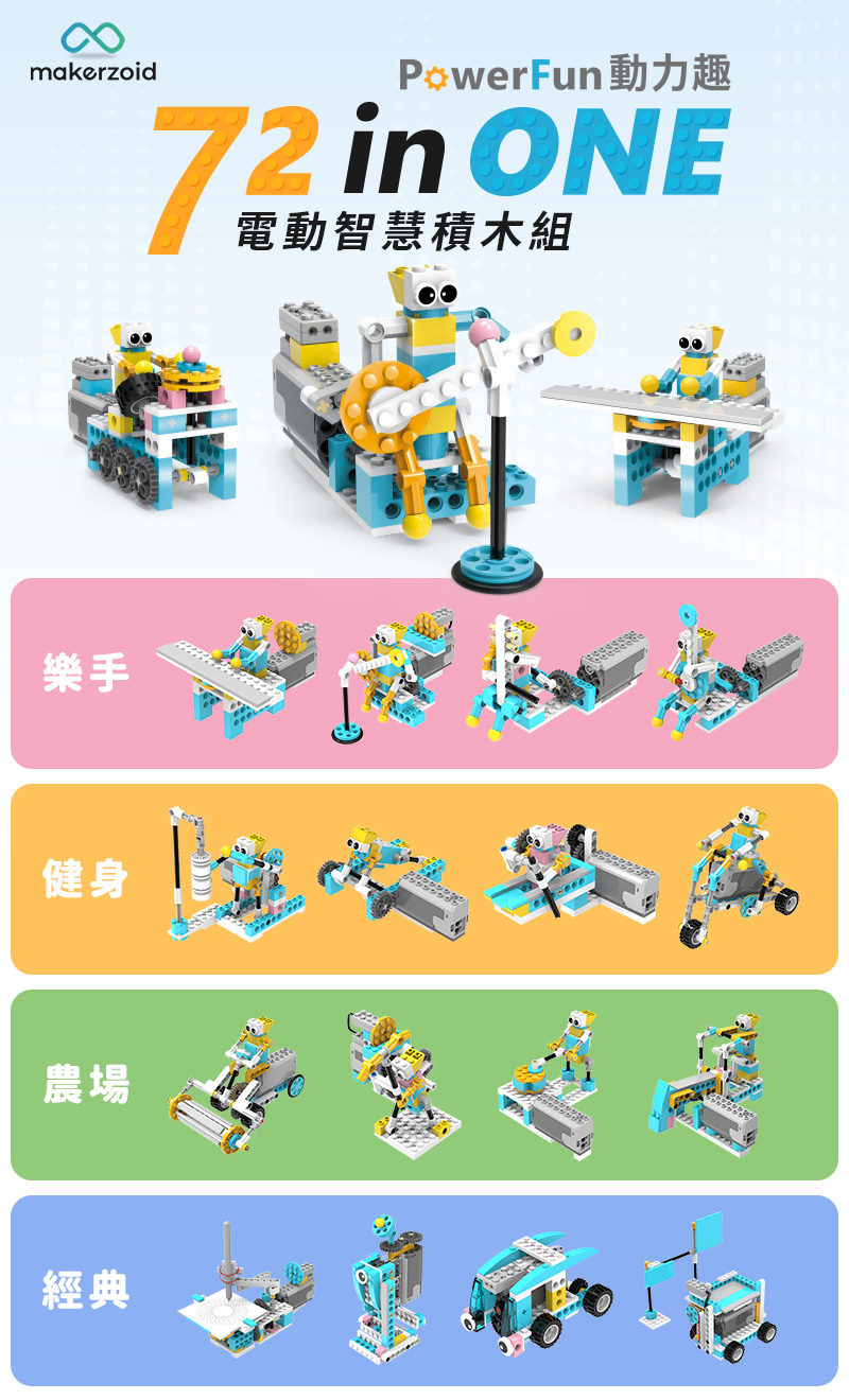 COOLPON】PowerFun 動力趣72合1 電動智慧積木組(無需編程) 絕版限量特價商檢M74606 | 蝦皮購物