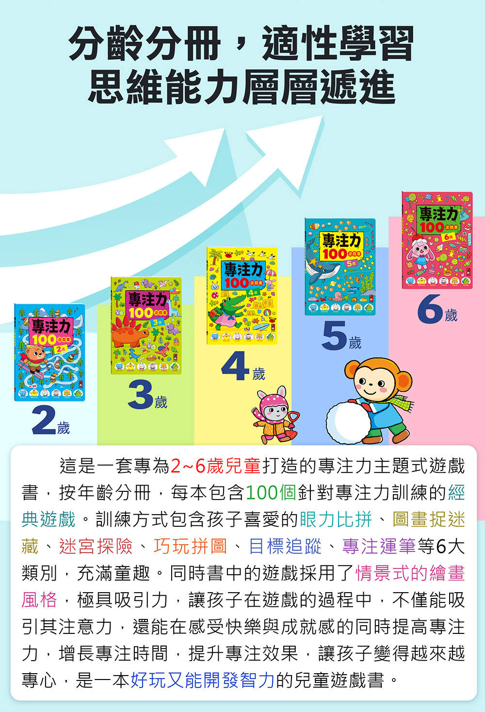 【風車圖書】專注力100遊戲書-2歲/3歲/4歲/5歲/6歲 FOOD超人 眼力比拚 宮拼圖 筆觀察力思維力分齡遊戲學 | 蝦皮購物