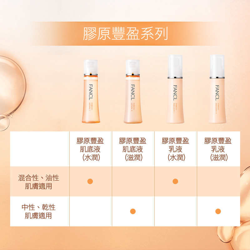 【FANCL】膠原豐盈乳液 | FANCL官方旗艦店 | 蝦皮購物