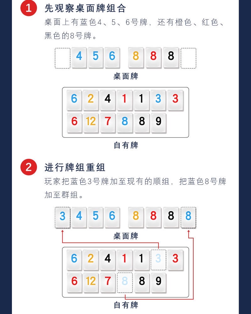 【台灣現貨】拉密 數字牌遊戲 以色列麻將 益智桌遊 特大字版 親子桌遊 拉密桌遊 變臉版 拉米 數字遊戲 桌遊 | 蝦皮購物