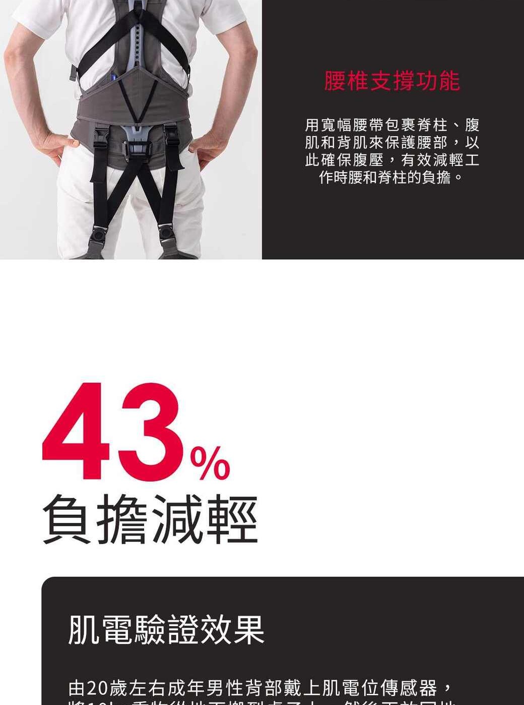 日本製外骨骼型輔助套裝 Support Jacket Bb+ Pro | 蝦皮購物