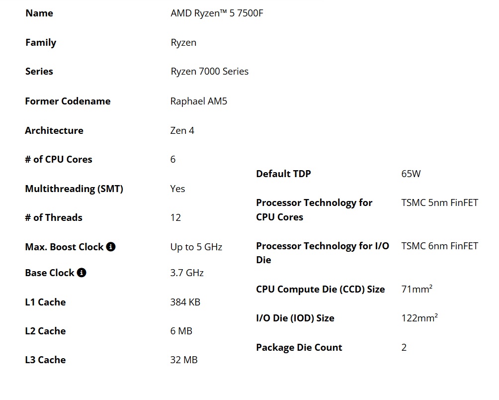 現貨】全新 AMD 超微 Ryzen 5 7500F MPK 中央處理器 CPU R5 六核心 AM5 含風扇 6C12 | 蝦皮購物