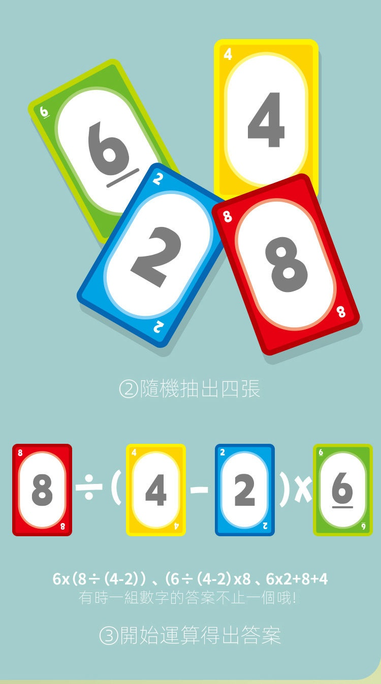 【新品現貨】挑戰24點數字卡牌遊戲數位卡片公式卡片基礎數位知識點記憶小學生 | 蝦皮購物