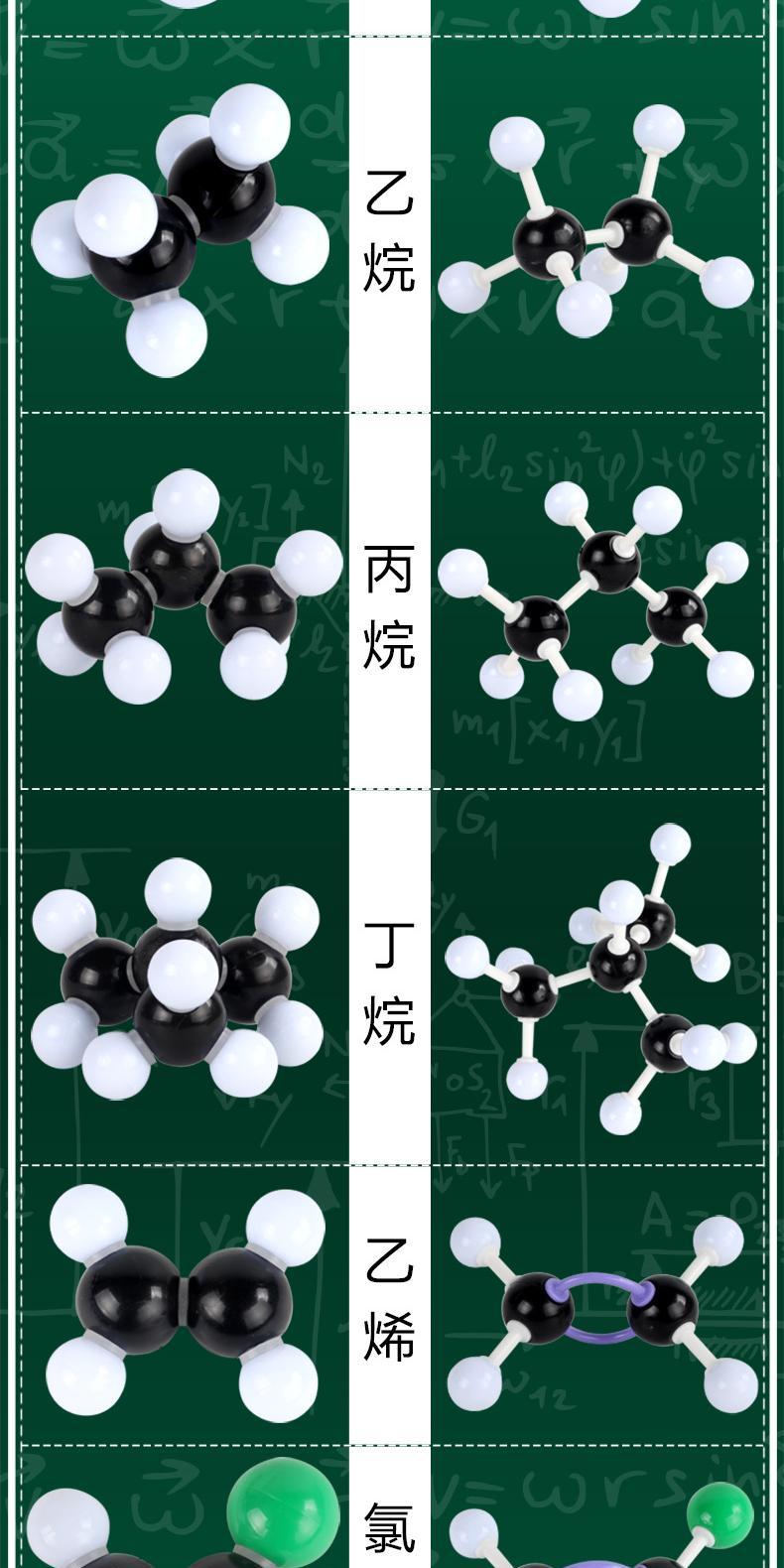 🌈「學校專用」科學教具 球棍模型初高中化學分子結構模型1004演示套裝實驗器材比例模型 | 蝦皮購物