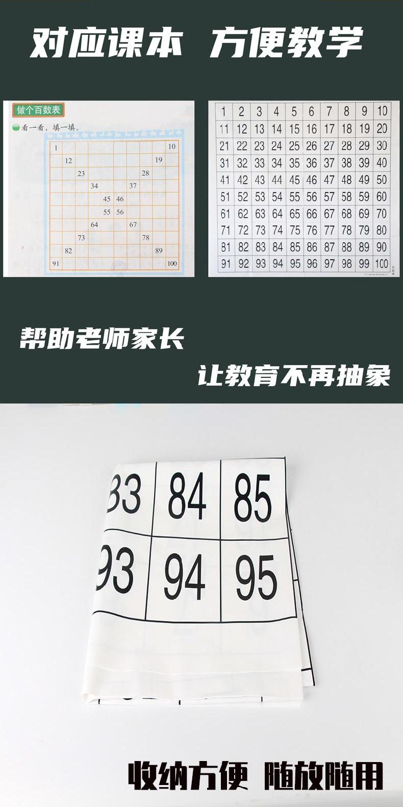 🌈「學校專用」科學教具 百數表一年級数字識知表百數圖兒童幼兒1-100內認識数字數數圖 | 蝦皮購物