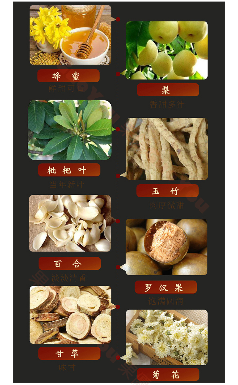 『果優零食』枇杷秋梨膏枇杷雪梨膏 批杷琵琶膏老人兒童無添加邏漢果玉竹枇杷膏濃縮梨膏古法蜜煉無添加 | 蝦皮購物