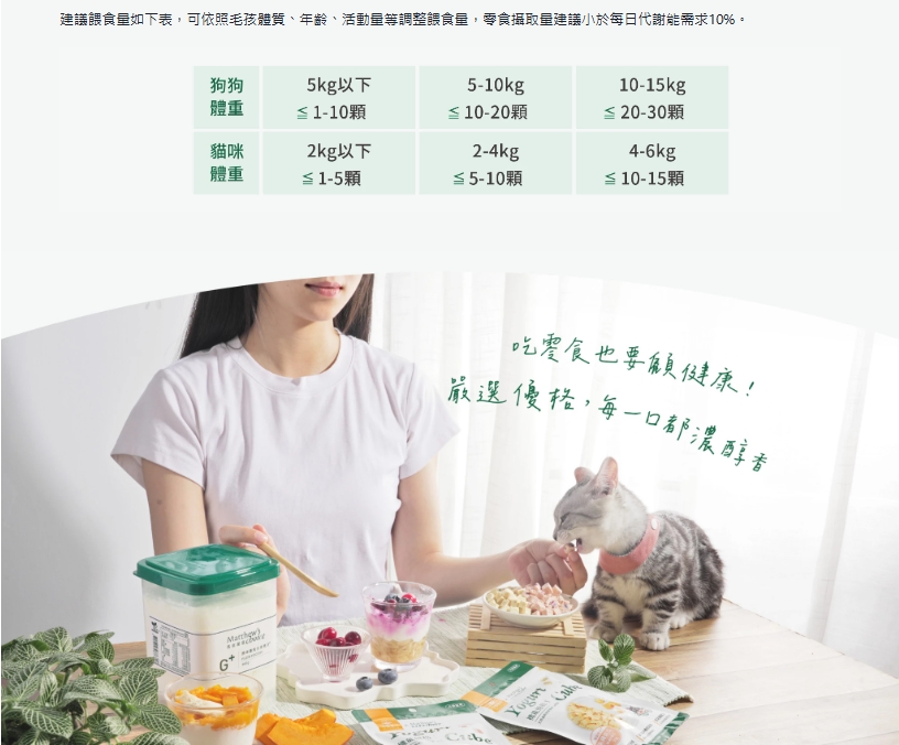 🌟一日寄出🌟【汪喵星球X馬修嚴選 機能優格丁】 優格丁 狗零食 寵物零食 寵物優格 凍乾零食 | 蝦皮購物