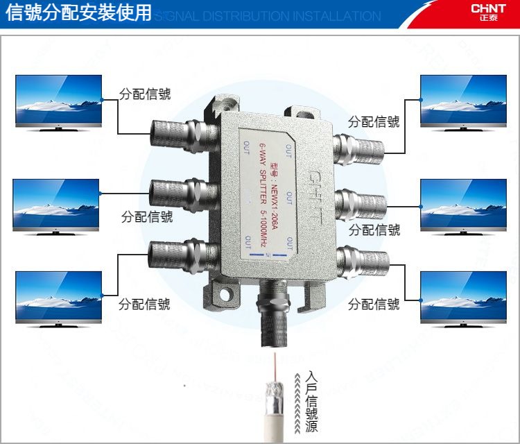 一分二/一分三/一分四/一分六 電視訊號分配器 有線電視分配器 電視訊號分割器 電視配件 電視分配器 電視天線配件 | 蝦皮購物