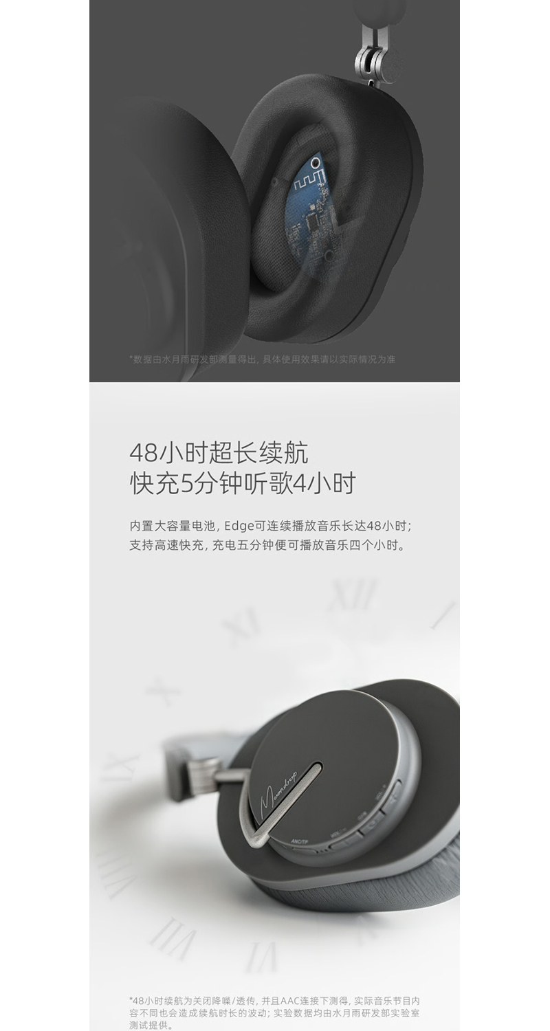 水月雨Moondrop Edge 羽翼無線主動降噪藍牙耳機.台灣公司貨醉音