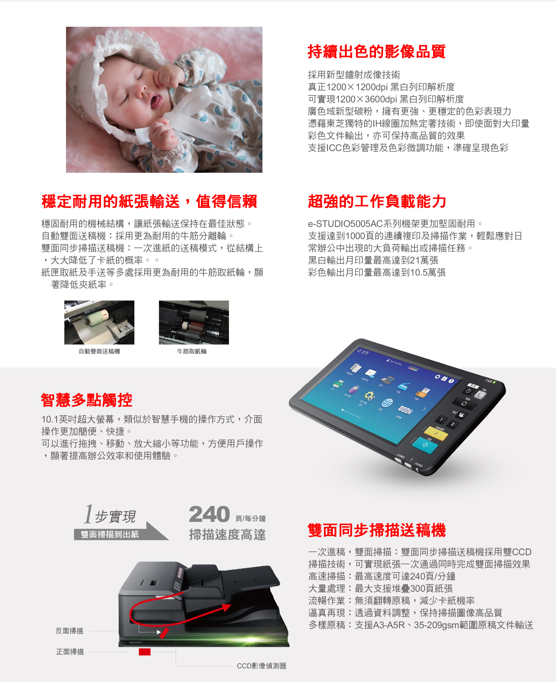 。OA。【含稅】原廠保固 TOSHIBA e-STUDIO 3515AC A3彩色多功能雷射複合機 另售e-2510AC | 蝦皮購物