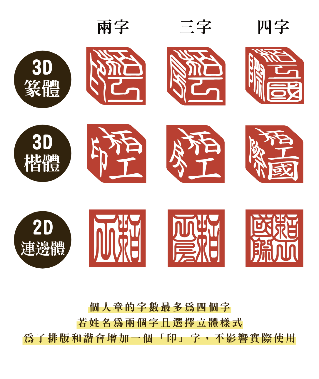 栢工房｜消光黑檀立體方章(贈印章盒與迷你章2顆) 免運 開戶印章 印鑑 3D立體印章 3D檀木印章 木頭印章 印章套裝 | 蝦皮購物