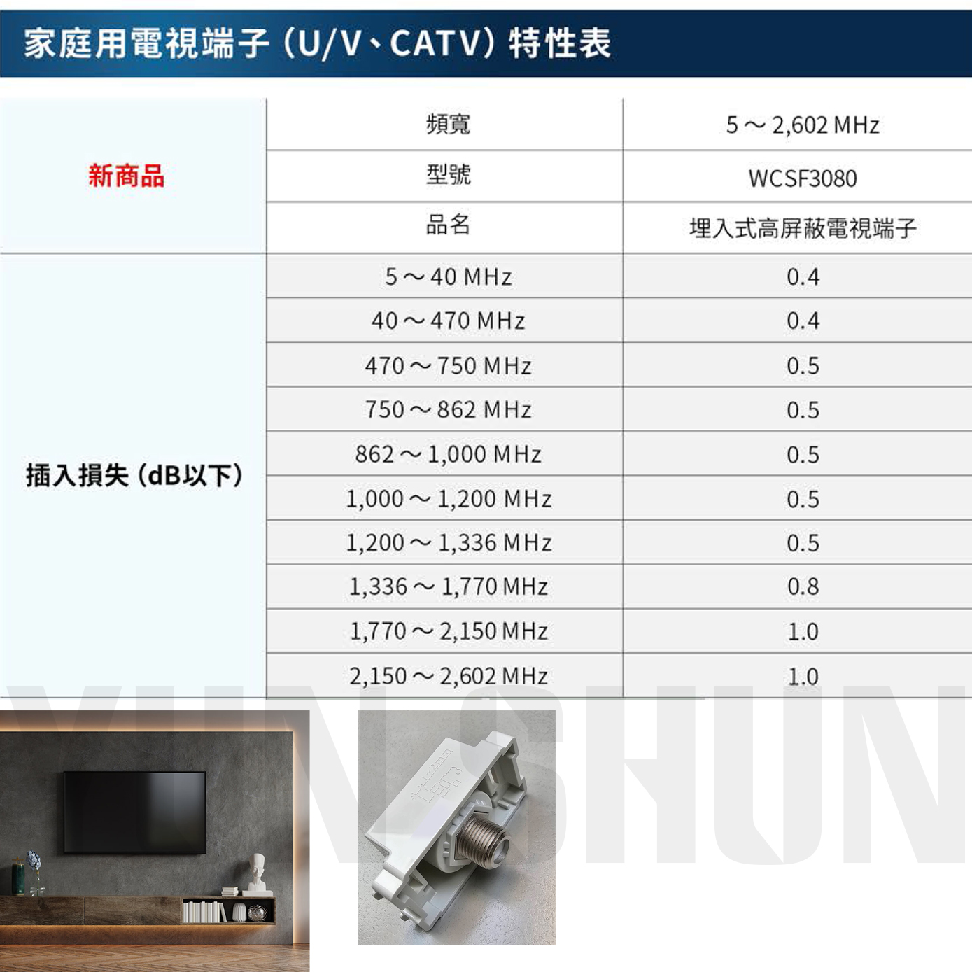 【水電材料便利購】國際牌 星光 電視 插座 中繼／端末／電視端子 47619 47629 3080 W(附蓋板) | 蝦皮購物