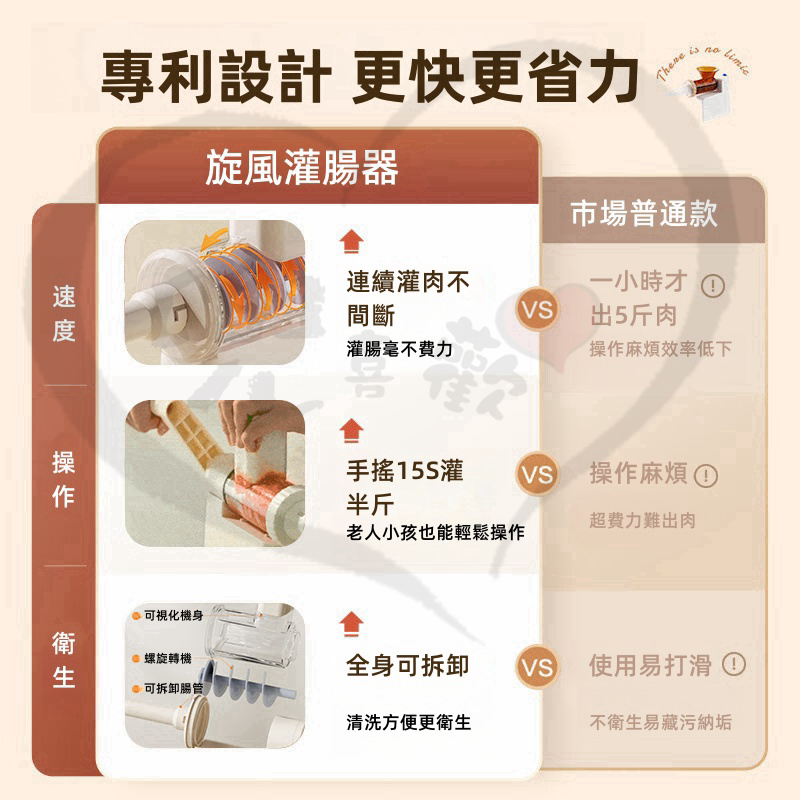 【灌香腸神器】 #螺旋灌腸機 滾筒灌腸機 灌腸機 香腸機 灌