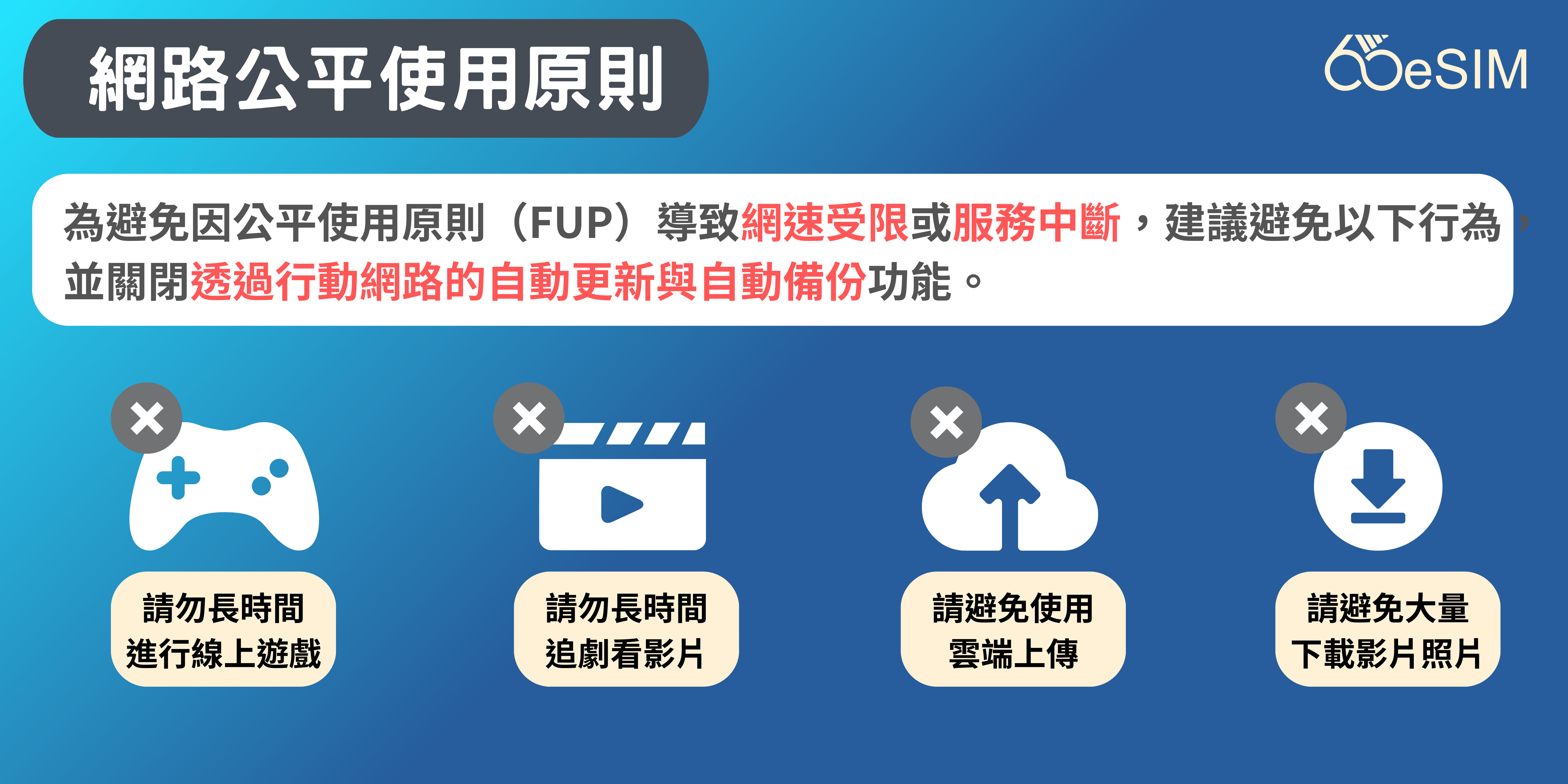 65eSIM【歐洲網卡40國】吃到飽 5G/4G高速 5~30天 隨插即用 歐洲 英國 義大利 多國 eSIM卡 網路 | 蝦皮購物