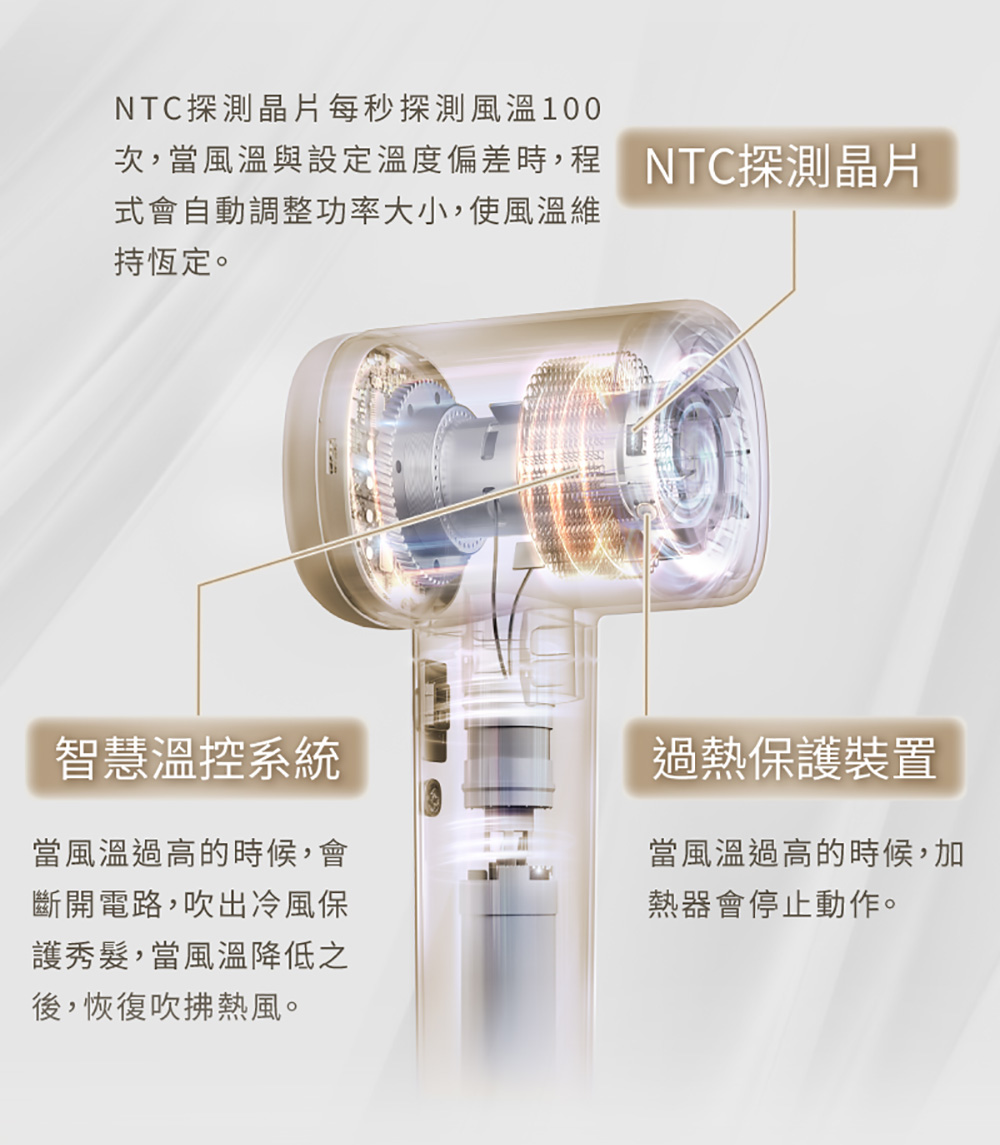 Panasonic國際】高速馬達負離子吹風機EH-NE6M(寶寶粉藍)｜林口A9