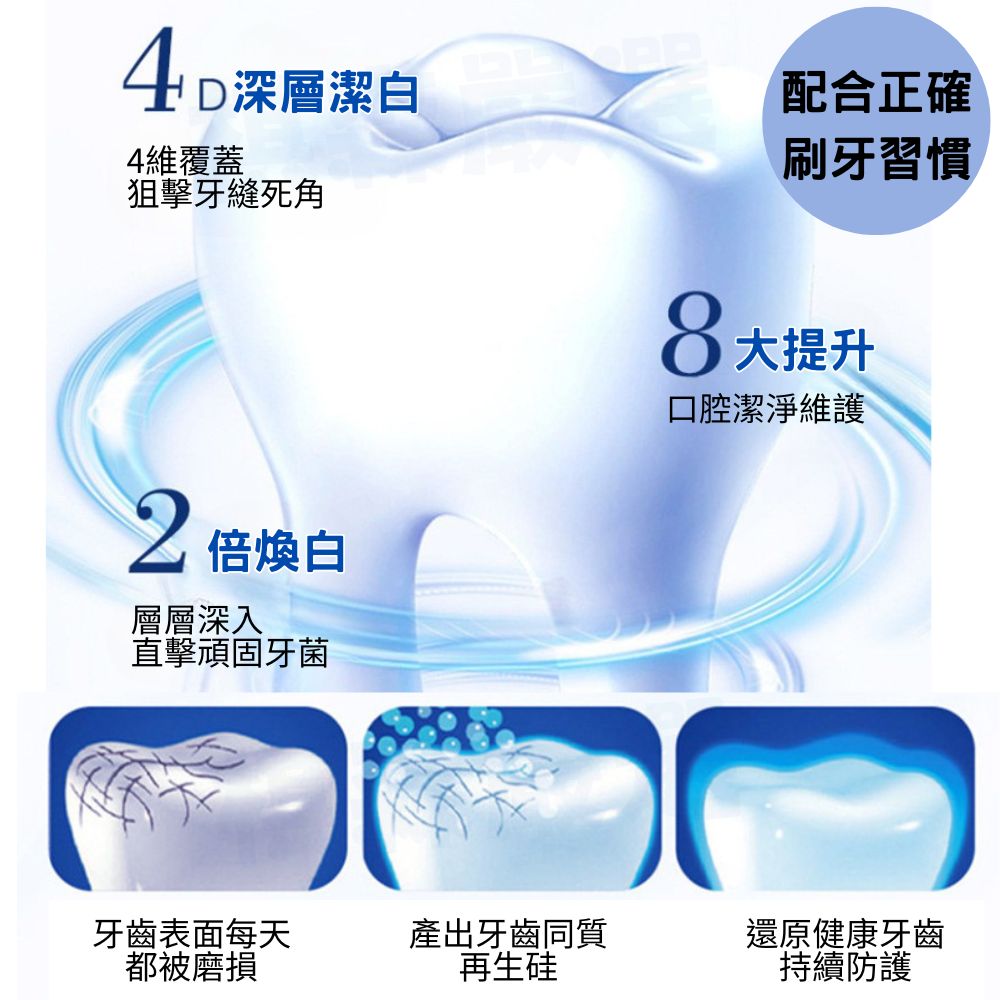 【再生硅科技💎】美白牙膏 SILICON 益生菌 護齦 再生矽牙膏 清新口氣 護齦防蛀 | 蝦皮購物