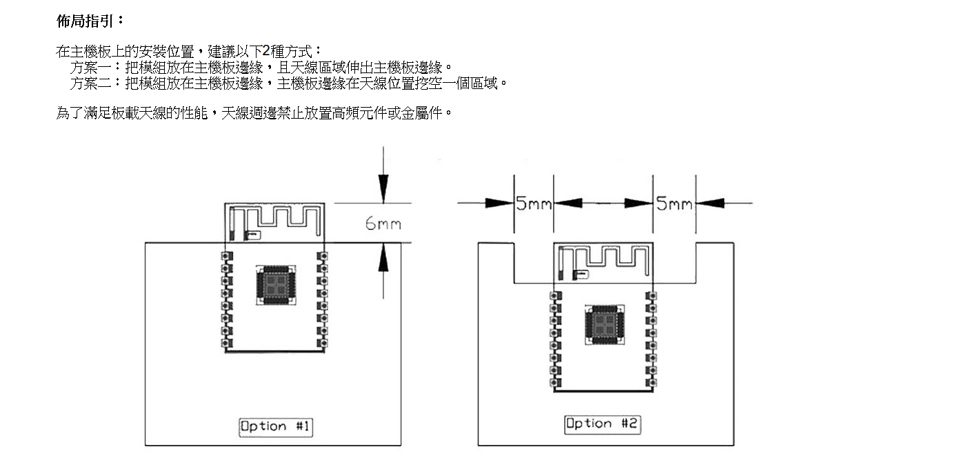 iCShop RTL8720DN 雙頻 Wi-Fi+藍牙模組 BW16 板載天線 IPEX天線 | 蝦皮購物