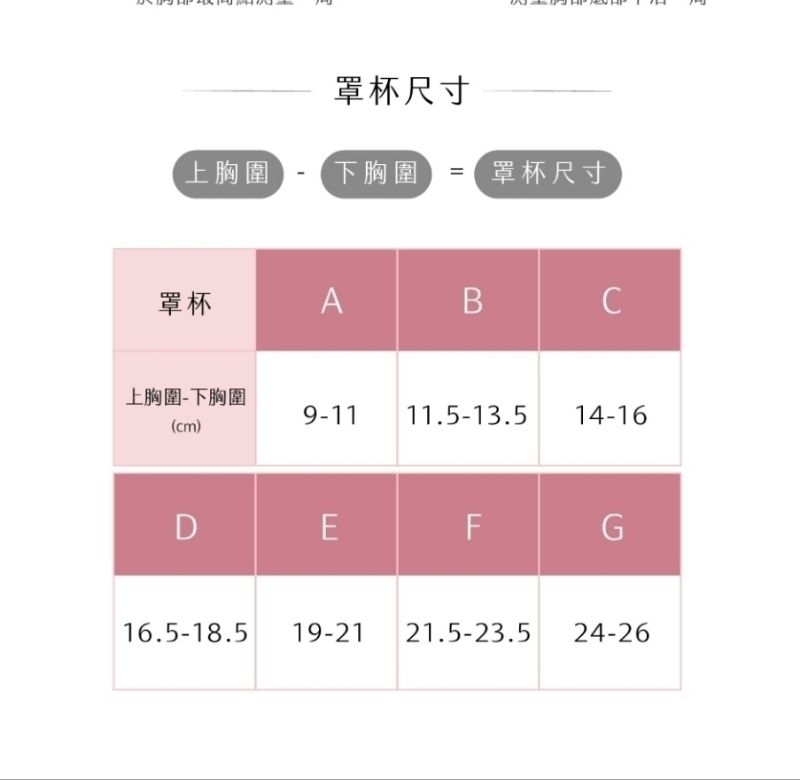 💥免運💥 華歌爾摩奇大V美背四排三鈎ZB4322 B~F罩三角款ZS3122 平口款