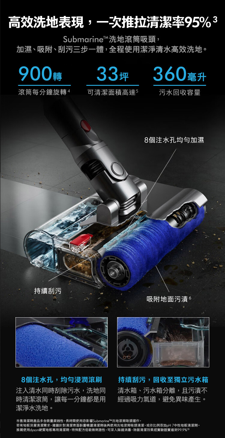 Dyson SV52 Digital Slim Submarine極輕量乾濕洗地吸塵器/多功能
