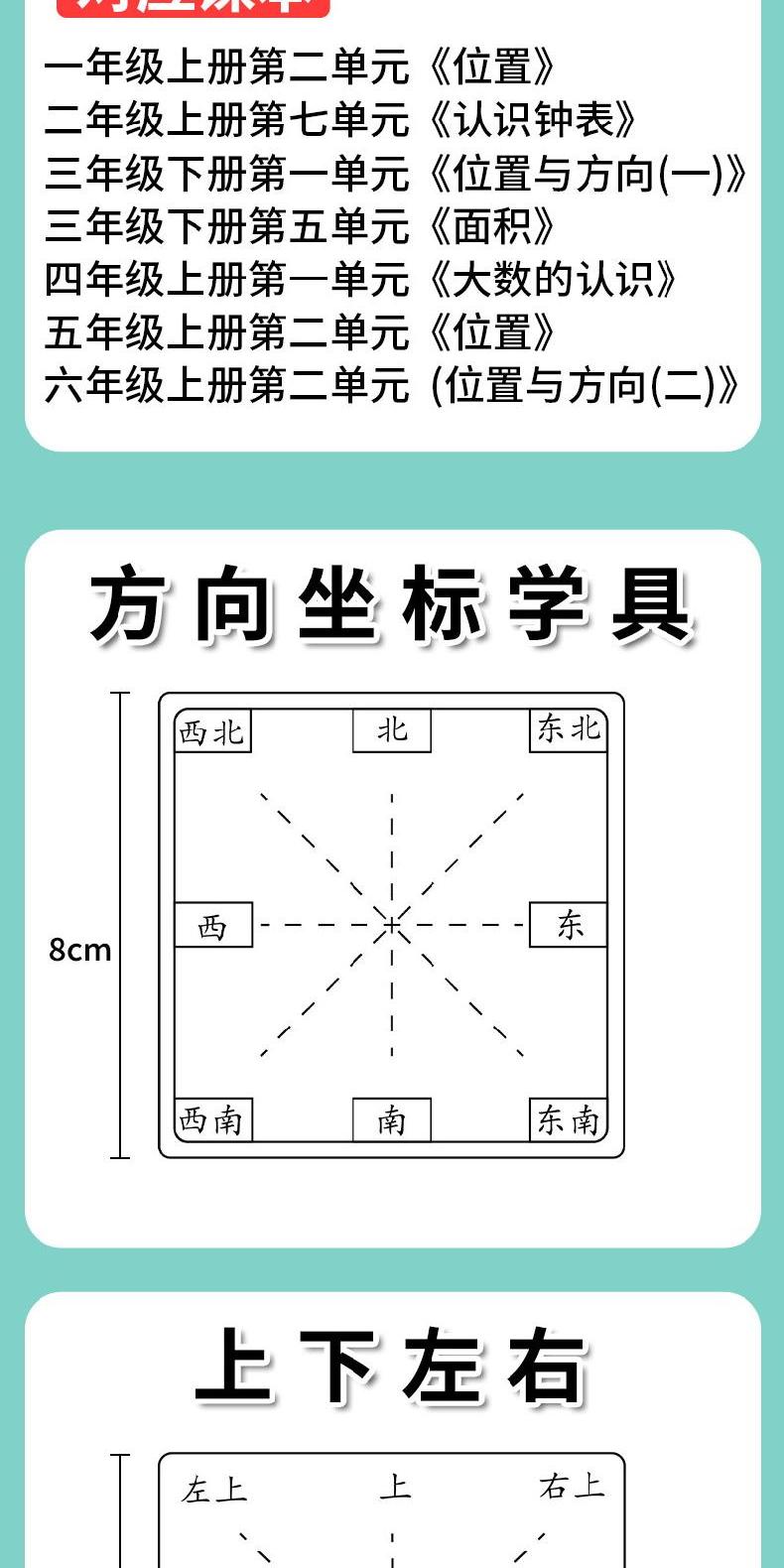 🌈「學校專用」科學教具 方向板位置與方向東南西北上下左右方位坐標表指南針鏡子中的時間 | 蝦皮購物