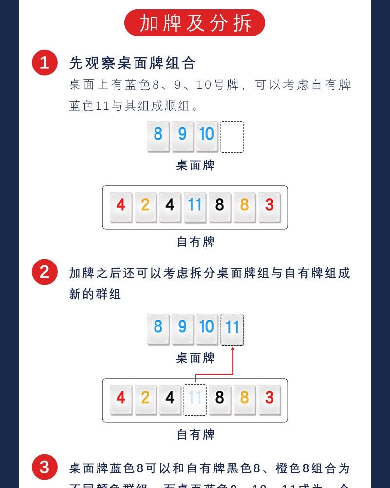 【台灣現貨】拉密 數字牌遊戲 以色列麻將 益智桌遊 特大字版 親子桌遊 拉密桌遊 變臉版 拉米 數字遊戲 桌遊 | 蝦皮購物