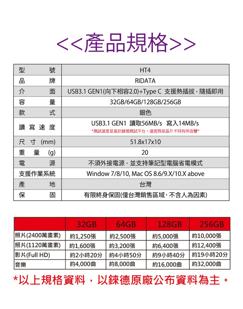 RIDATA錸德 HT4 USB3.1 Gen1+TypeC 雙介面OTG隨身碟 256GB | 蝦皮購物