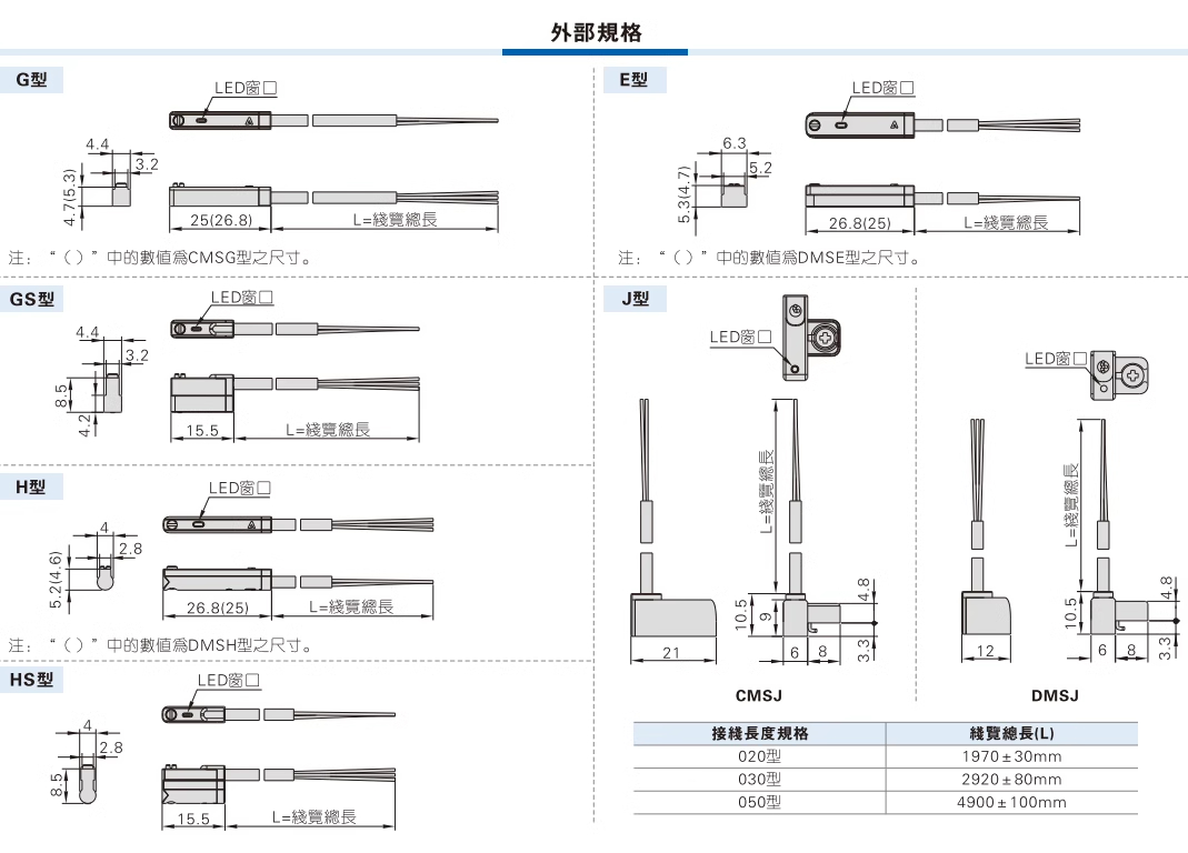 傳感器 感應器磁性接近開關DMSG CMSG CMSJ CMSH CMSE-020 | 蝦皮購物