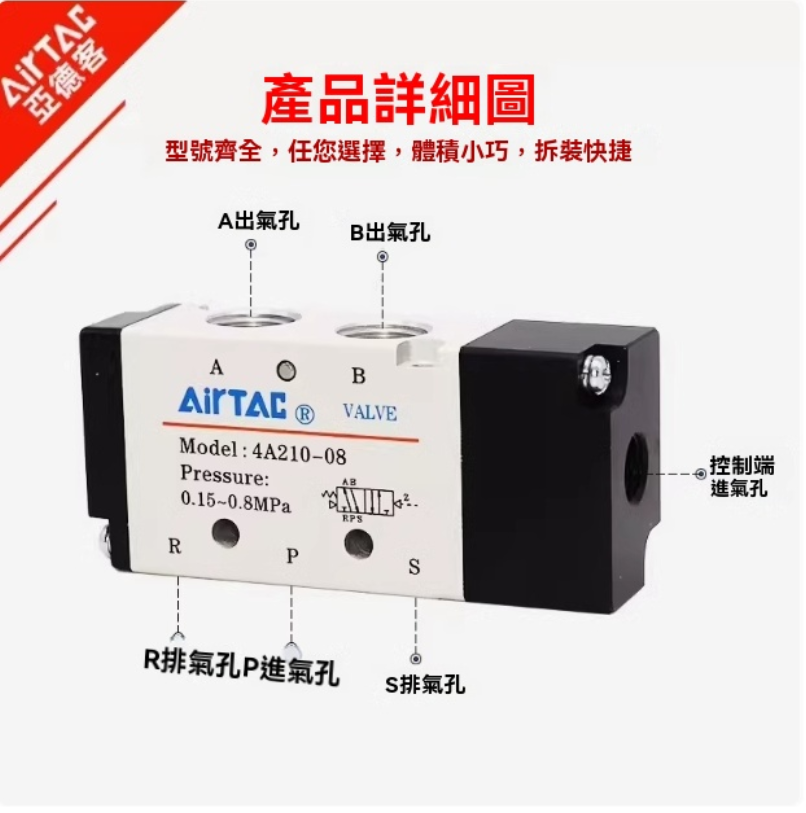亞德客AIRTAC氣控3A210/3A310-10/3A220-08/3A110-06-NC/NO換向氣動控制開關電磁閥 | 蝦皮購物