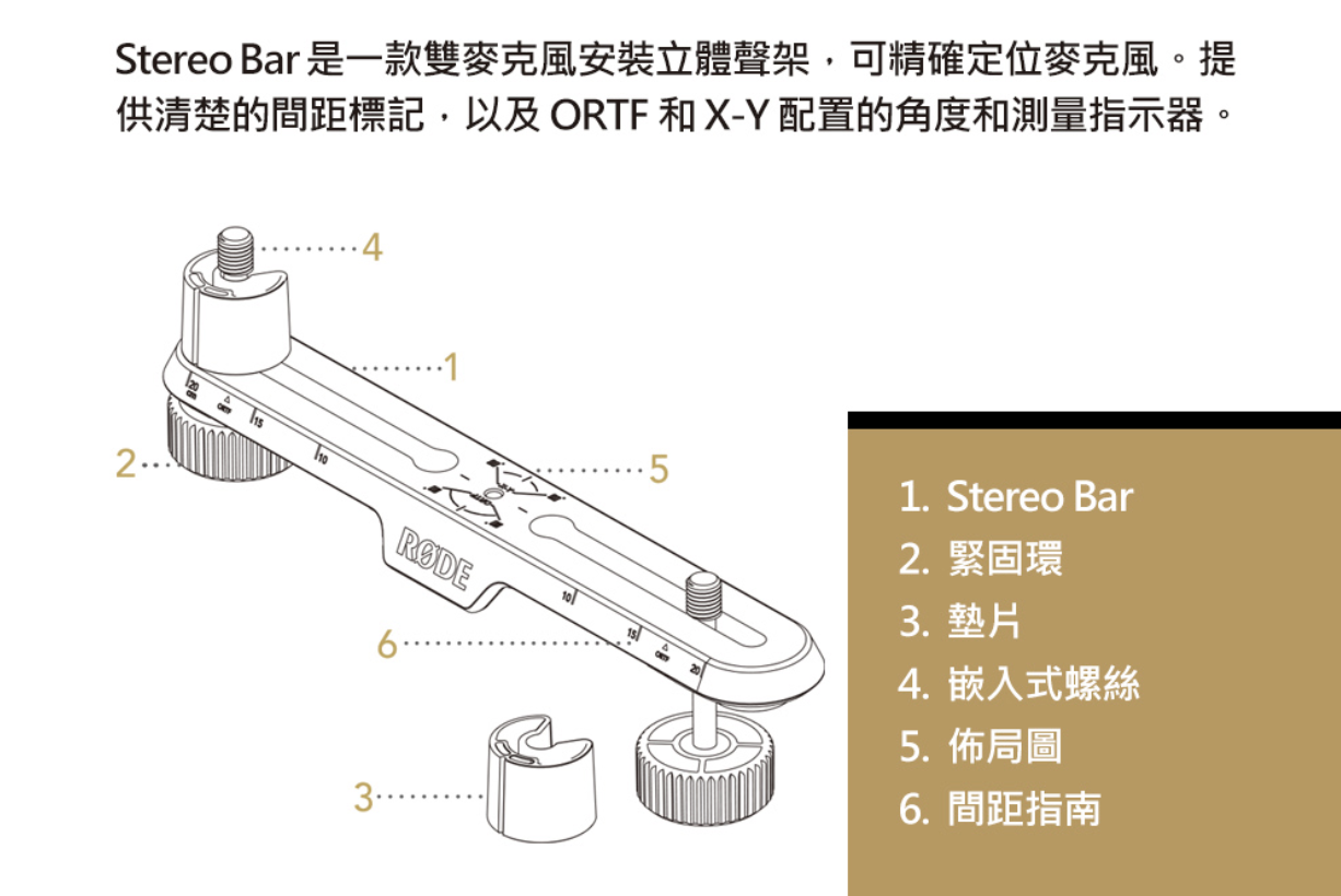 【搖滾玩家樂器】全新公司貨 RODE Stereo Bar 立體聲雙麥克風支架 麥克風架 STEREOBAR M5 NT | 蝦皮購物