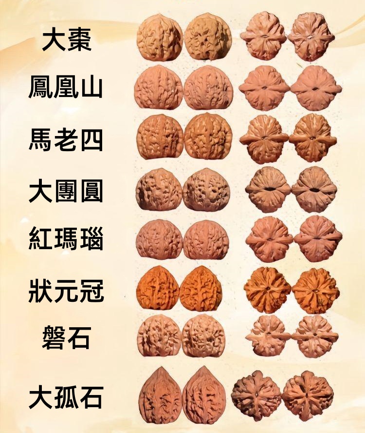 文玩核桃 龍门涧 無問珠寶】文玩核桃老樹精品收藏級小眾龍門澗獅子頭手盤玩天然野生麻