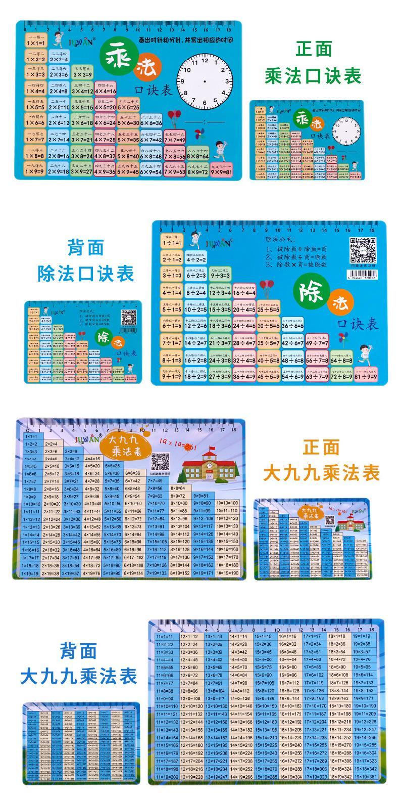 🌈「學校專用」科學教具 國小數學九九乘除法口訣表百數表20以內加減法數學公式單位換算卡 | 蝦皮購物