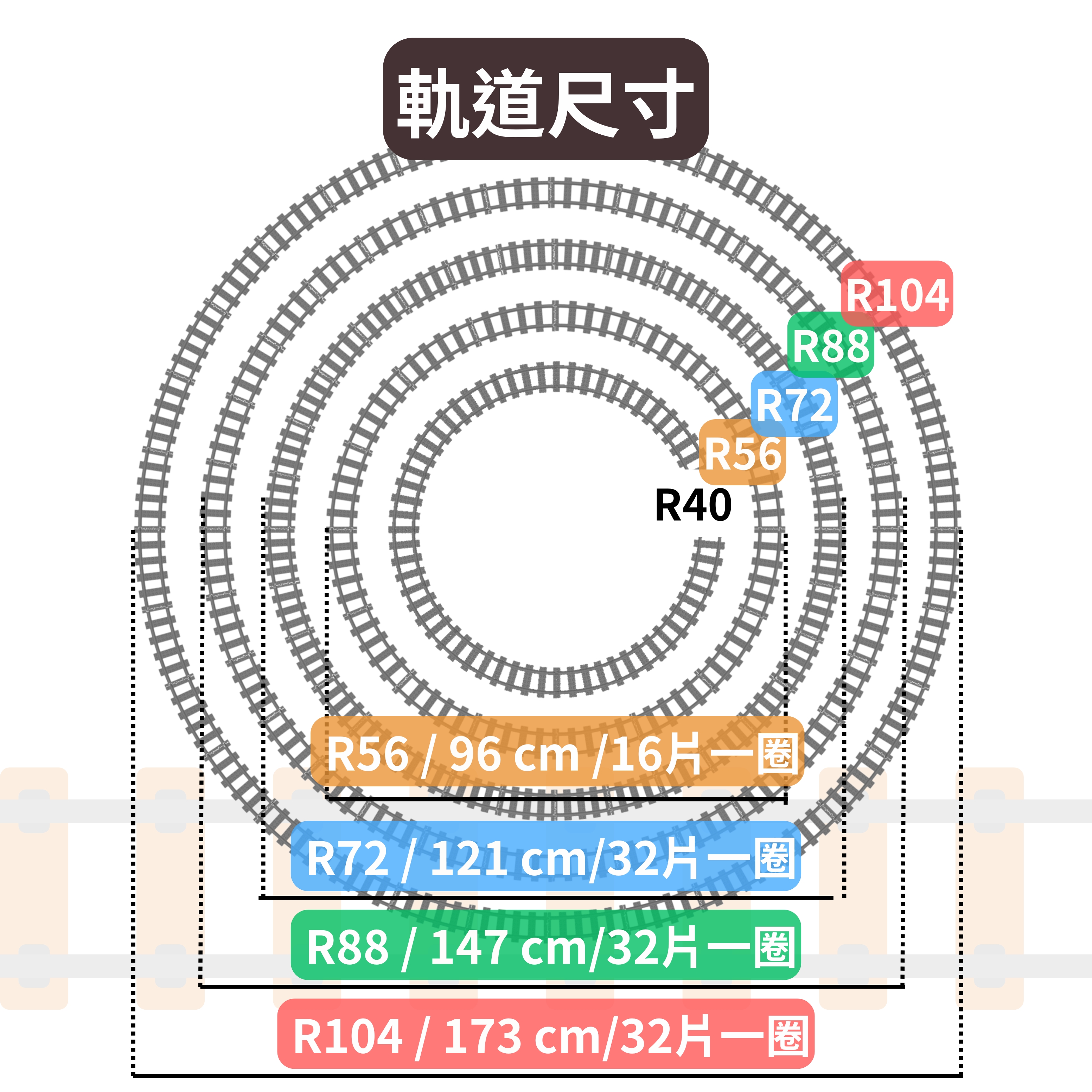 (現貨) 火車軌道 特殊半徑彎軌 R56 R72 彎軌 鐵軌 兼容樂高 LEGO (多軌道平行轉彎/加快過彎速度) | 蝦皮購物