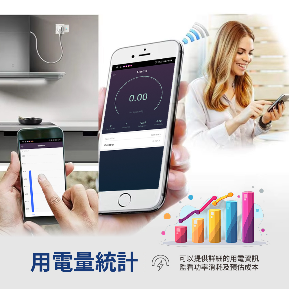 遙控開關WiFiAC WIFI遠端智慧插座計算電費WiFi 定時器養魚水族箱家電控制電源HANLIN | 蝦皮購物