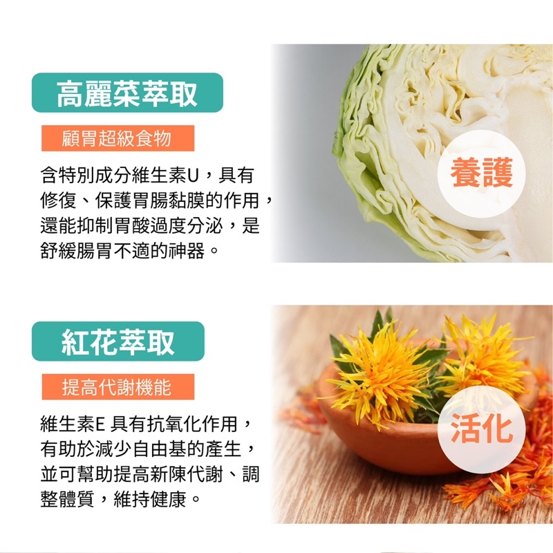 蜂/顧/衛 玉蜂膠膠囊（30顆/盒） 專利蜂膠 高麗菜萃取 維生素U 沙棘萃取 輕鬆應付逆流而上 | 蝦皮購物