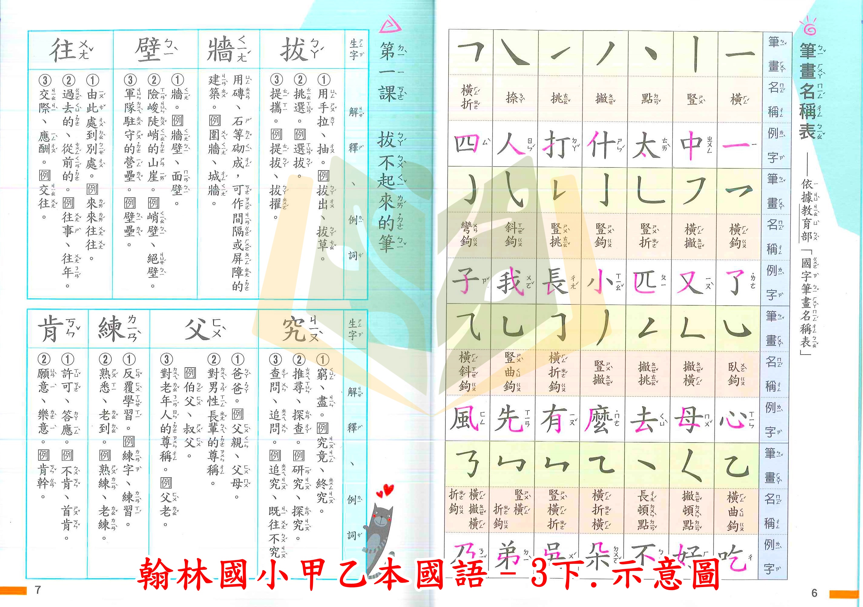 國小 生字甲乙本 生字練習簿 語文習寫簿 生字詞語練習簿 字詞習寫簿 康軒 翰林 南一113上 113下 國小1~6年級 | 蝦皮購物