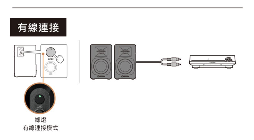 【搖滾玩家樂器】全新公司貨 audio technica 鐵三角 AT-SP3X 主動式 書架型 藍牙 監聽 喇叭 一對 | 蝦皮購物