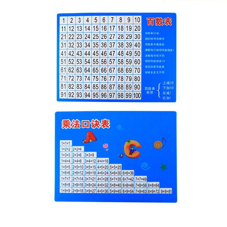 🌈「學校專用」科學教具 百數表一年級数字識知表百數圖兒童幼兒1-100內認識数字數數卡片 | 蝦皮購物