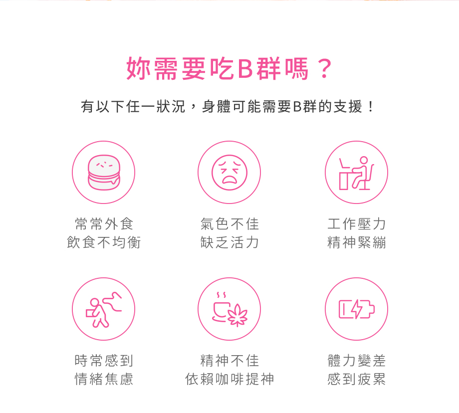 【365PLUS】活力代謝加強組｜纎體專科+專利魔芋萃取+柑橘瓜拿納萃取物+日本酪酸菌｜天然酵母B群+美國專利甘胺酸亞鐵 | 蝦皮購物